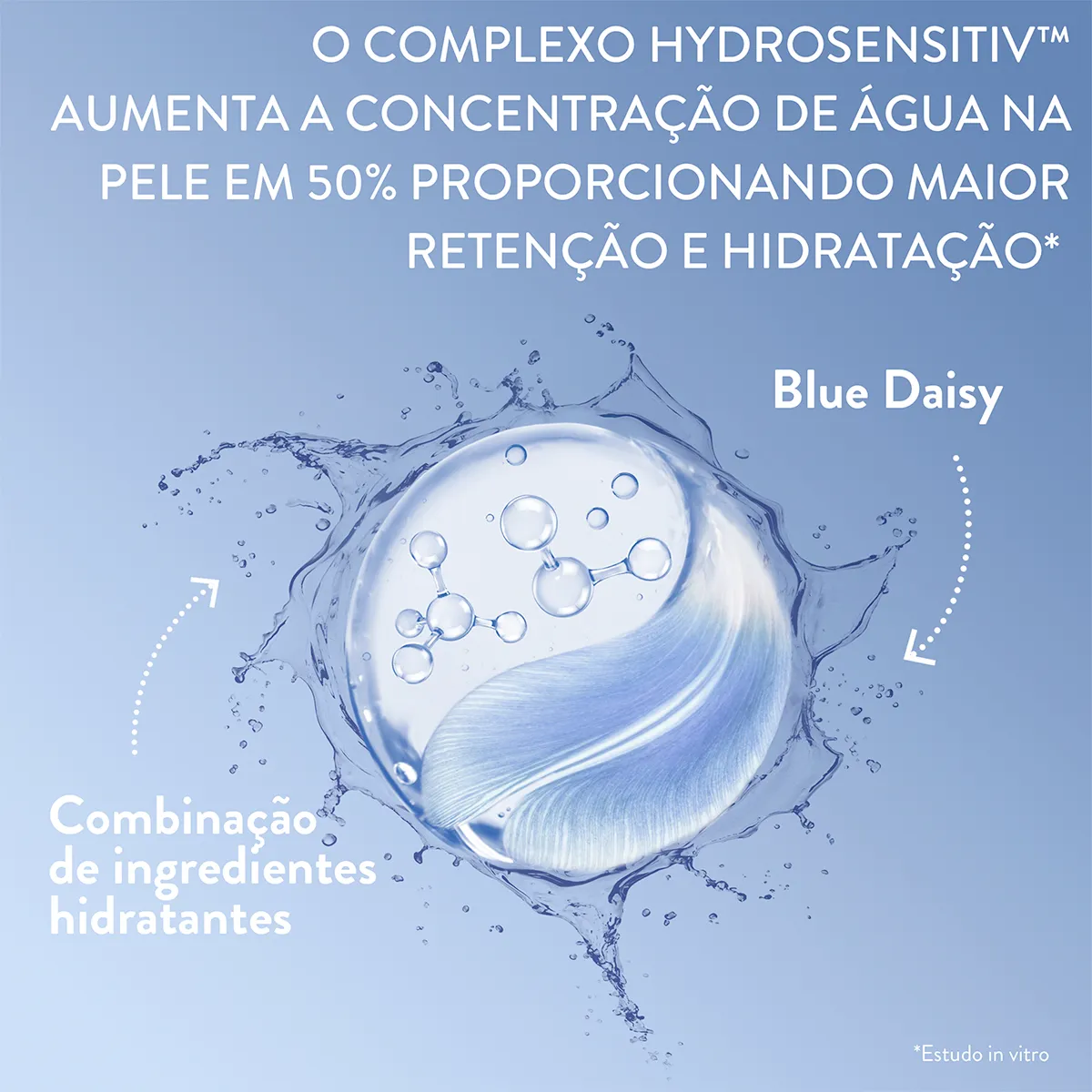 Sérum Cetaphil Optimal Hydration Hidratante Facial 48h 30ml — foto 3