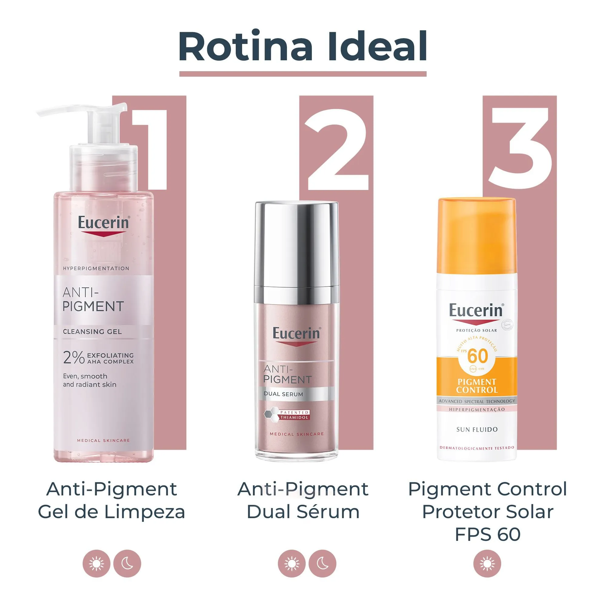Sérum Facial Eucerin Anti-Pigment Clareador Dual 30ml — foto 9