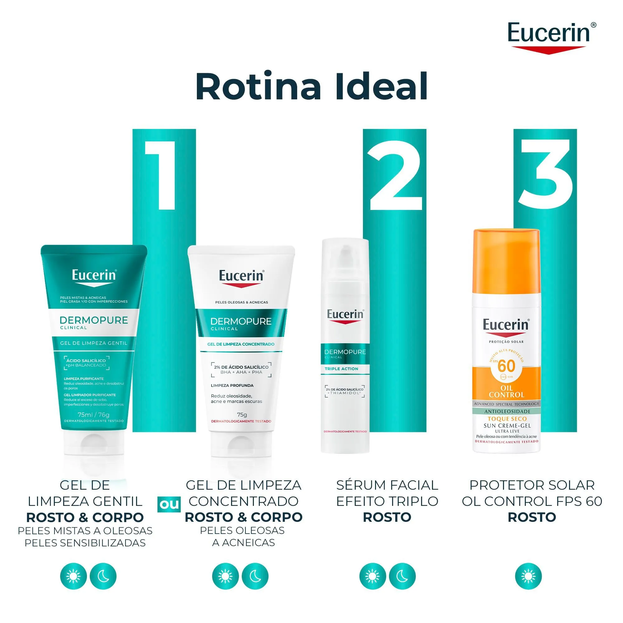 Sérum Facial Eucerin DermoPure Oil Control Efeito Triplo 40ml — foto 10