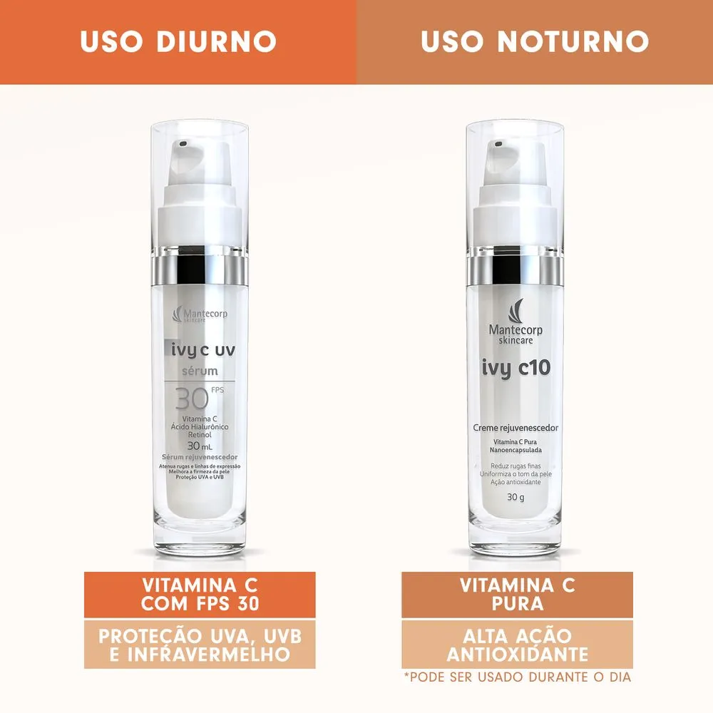 Sérum UV FPS 30 Mantecorp Ivy C 30ml — foto 5