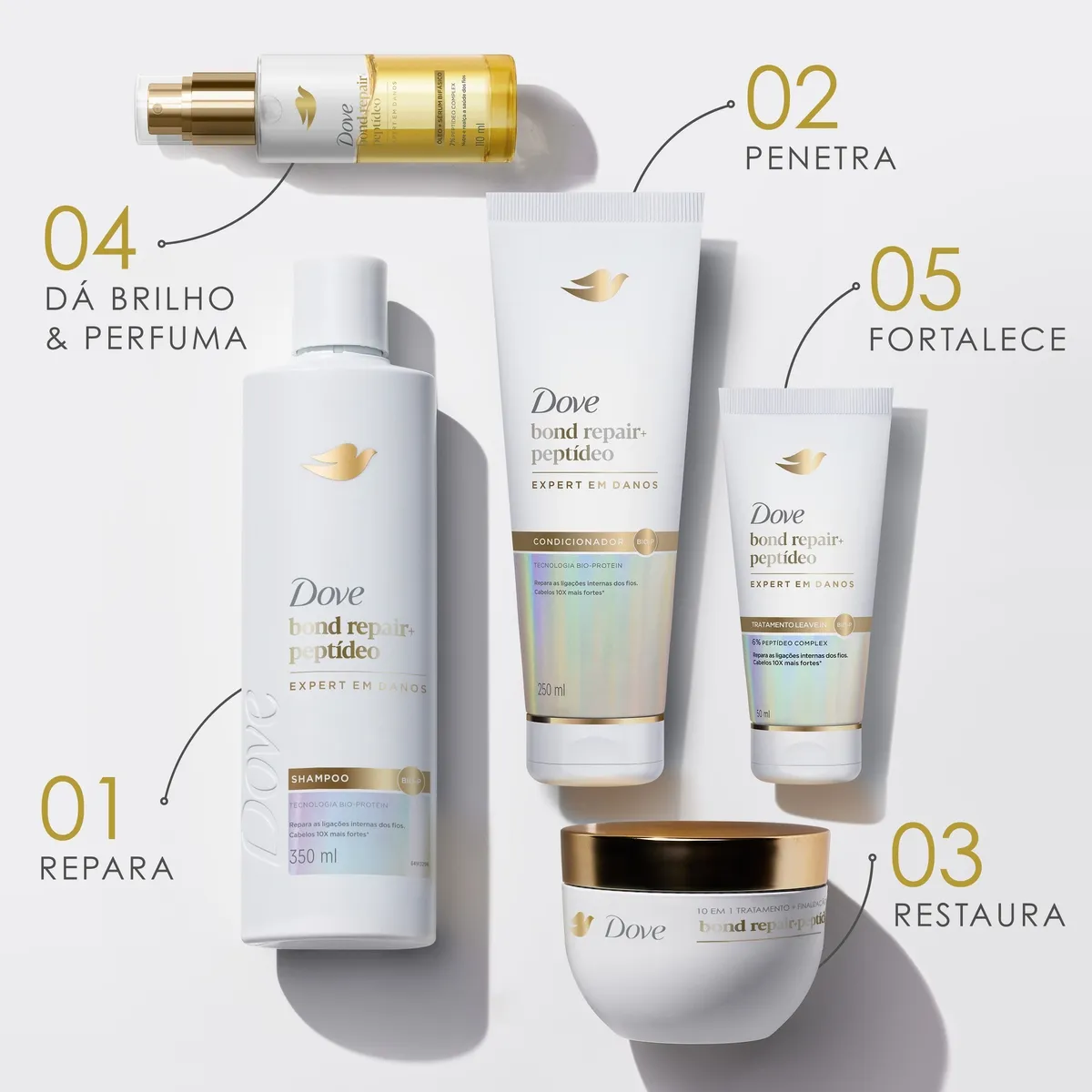 Shampoo Dove Bond Repair + Peptídeo 350ml — foto 7