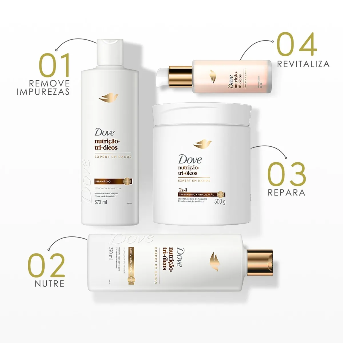 Shampoo Dove Nutrição + Tri-Óleos 370ml — foto 7