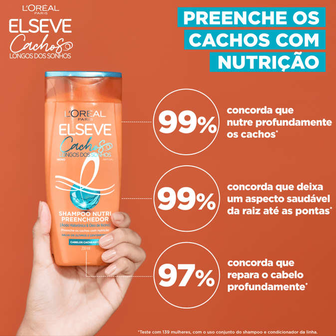 Shampoo Elseve Cachos Longos dos Sonhos Nutri Preenchedor 200ml — foto 3