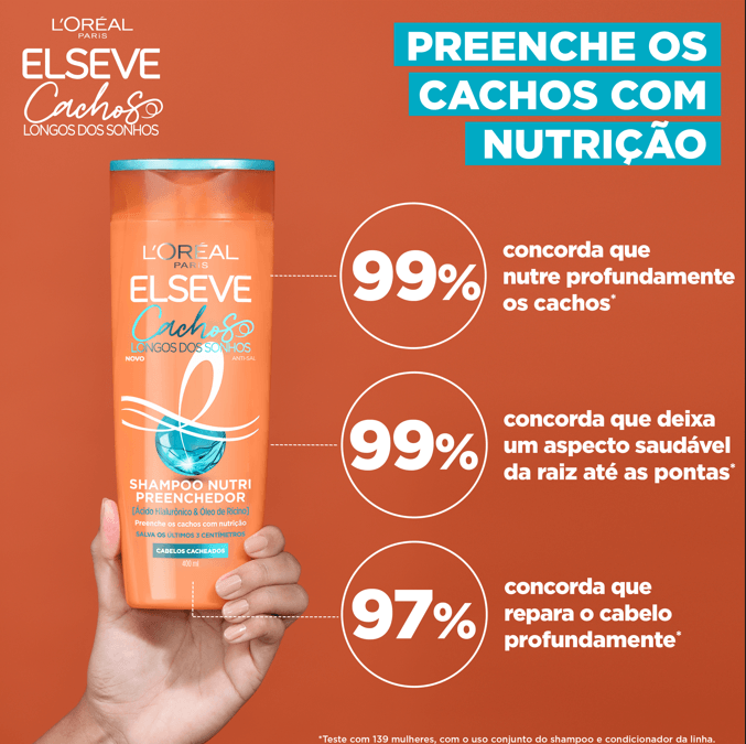 Shampoo Elseve Cachos Longos dos Sonhos Nutri Preenchedor 400ml — foto 3