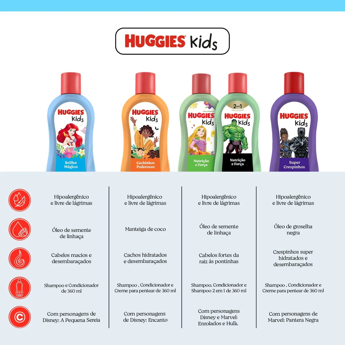Shampoo Infantil Huggies Kids Brilho Mágico 360ml — foto 7