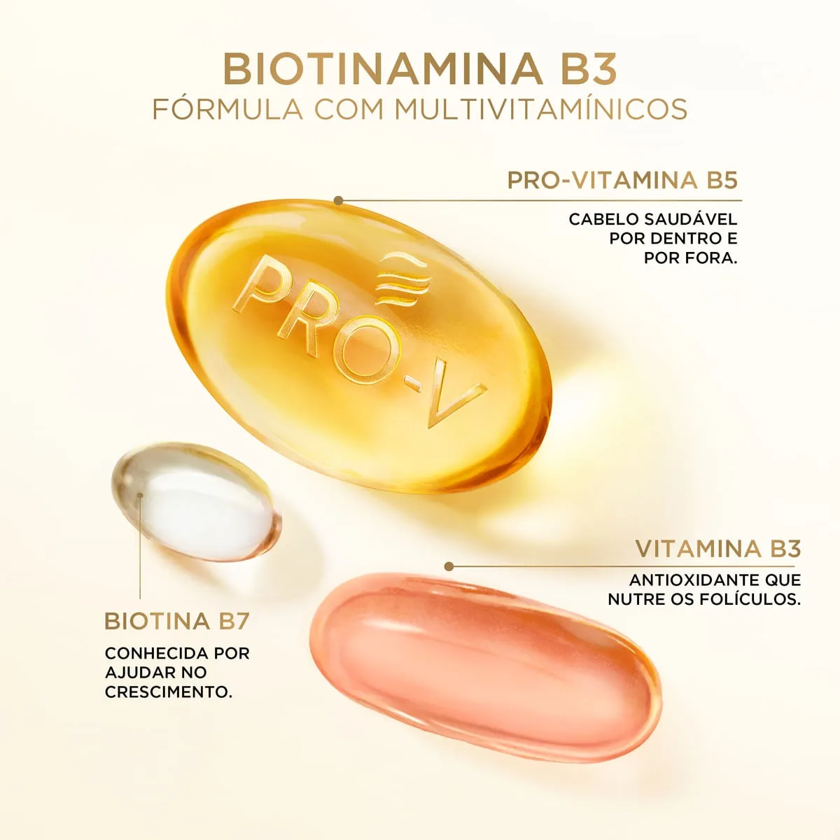 Shampoo Pantene Pro-V Miracles Biotinamina B3 Antiquebra & Nutrição 510ml — foto 4