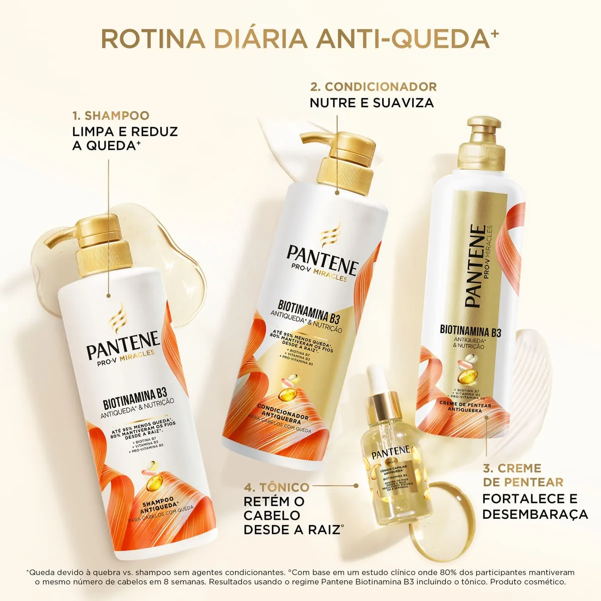 Shampoo Pantene Pro-V Miracles Biotinamina B3 Antiquebra & Nutrição 510ml — foto 6