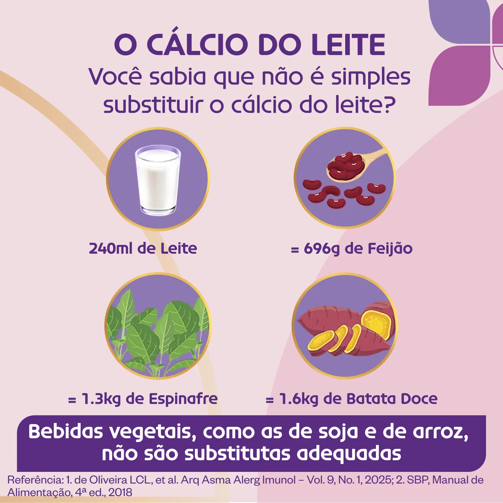 Suplemento Alimentar Infantil NeoForte Sabor Morango 400g — foto 7