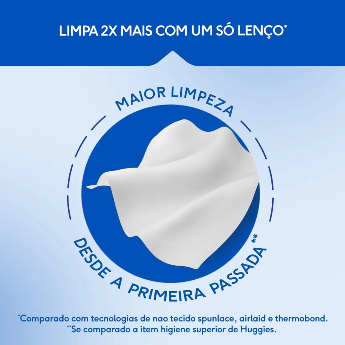 Toalha Umedecida Plenitud para Cuidado Adulto - 42 un — foto 4