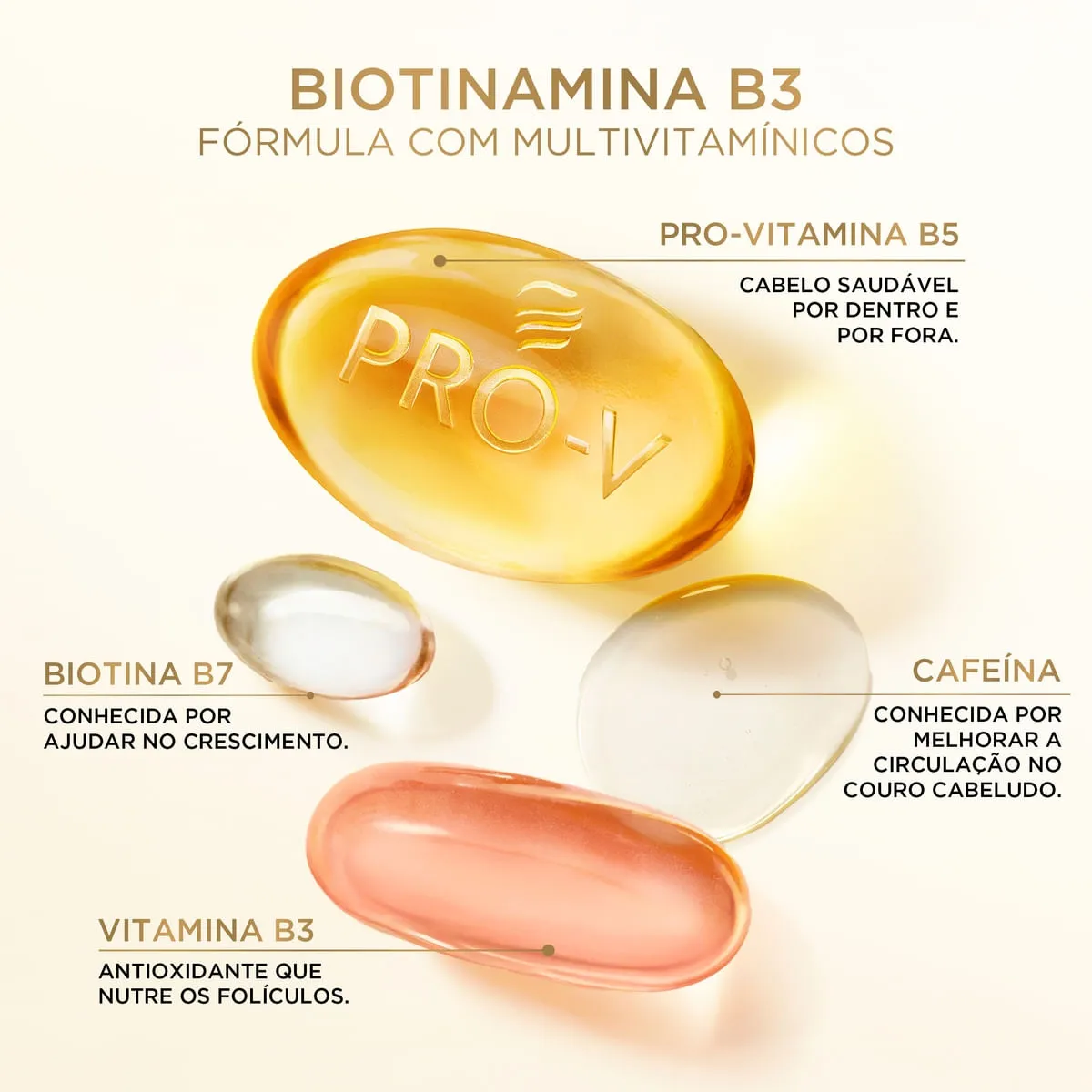 Tônico Capilar Pantene PRO-V Biotinamina B3 Antiqueda 52ml — foto 4